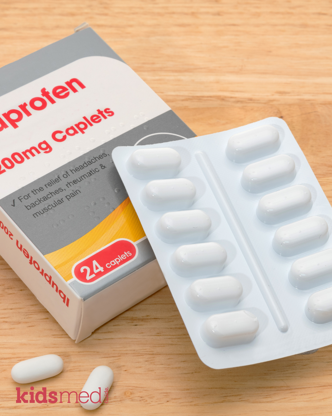 Sports Injury Pain Control and Safe Use of OTC Pain Relievers