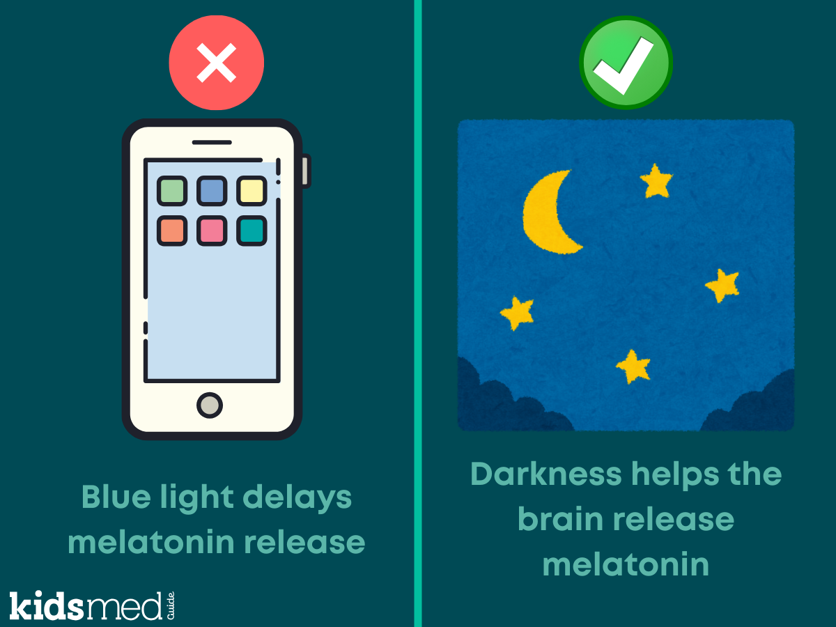 Limiting screens